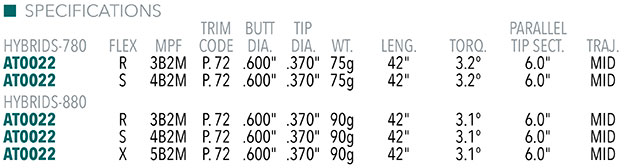 Aerotech HLS Hybrid Shaft Specifications