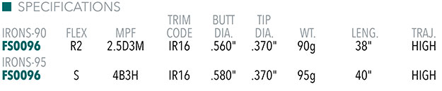 KBS Generation Graphite Shaft Specifications