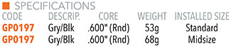 Golf Pride CP Plus4 Grip Specifications
