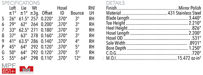 Maltby M980 Iron Clubhead Specifications