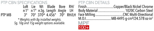 Maltby PTP CBN Putter Specifications