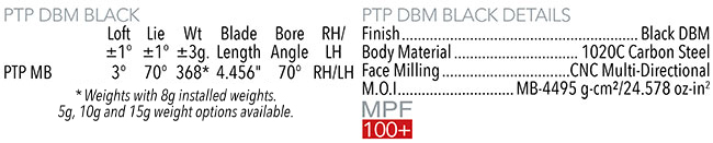 Maltby PTP DBM Putter Specifications