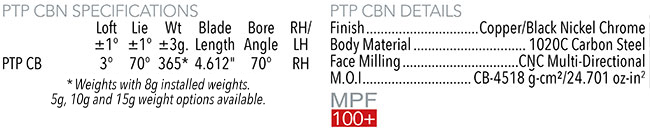 Maltby PTP CBN Putter Specifications