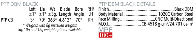 Maltby PTP DBM Putter Specifications