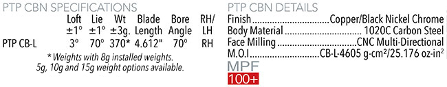 Maltby PTP CBN Putter Specifications