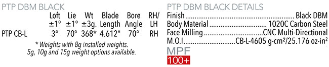 Maltby PTP DBM Putter Specifications