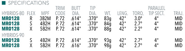 Diamana BB Hybrid Shaft Specifications