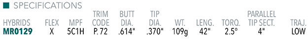 Diamana WB Hybrid Shaft Specifications