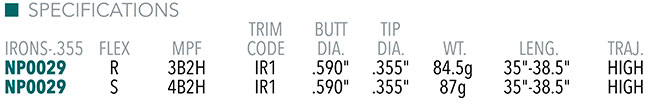 Nippon Shaft Specifications