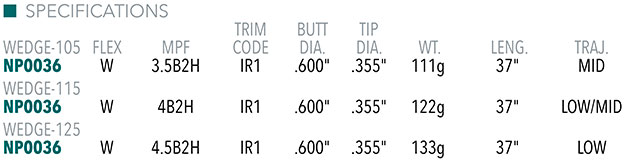Nippon N.S. Pro Modu3 Luxury Black Wedge Shaft Specifications