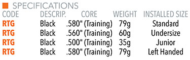 Training Grip Specifications