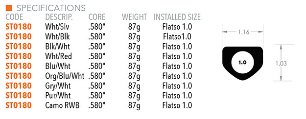 Super Stroke Zenergy Flatso 1.0 Grip Specifications