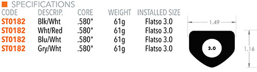 Super Stroke Zenergy Flatso 3.0 Grip Specifications