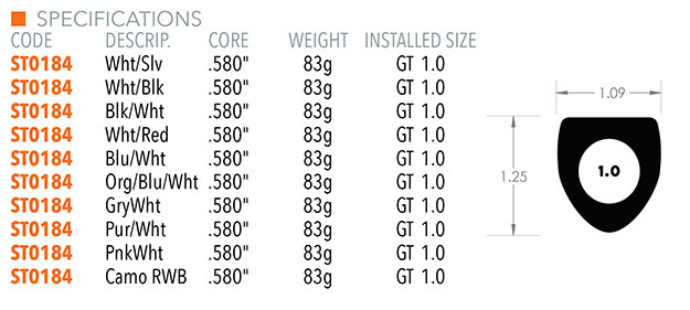 Super Stroke Zenergy Pistol GT 1.0 Grip Specifications