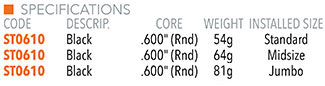 SuperStroke Player 360 4x Golf Grip Specifications