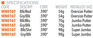 WinnPro Putter Grip Specifications